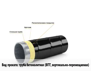 Изоляция ВУС труба бетонолитная (ВПТ, вертикально-перемещаемая)Тип 
